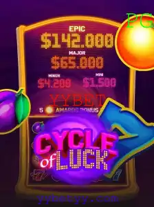 CycleofLuck: Descubra as Emoções do Jogo com YYBET